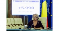 „Nu era Administrația Prezidențială, ci Agricultura, şi nu i s-a dat, ci i s-a luat”. 185 de milioane de lei în plus la rectificarea bugetară pentru ministerul condus de Petre Daea